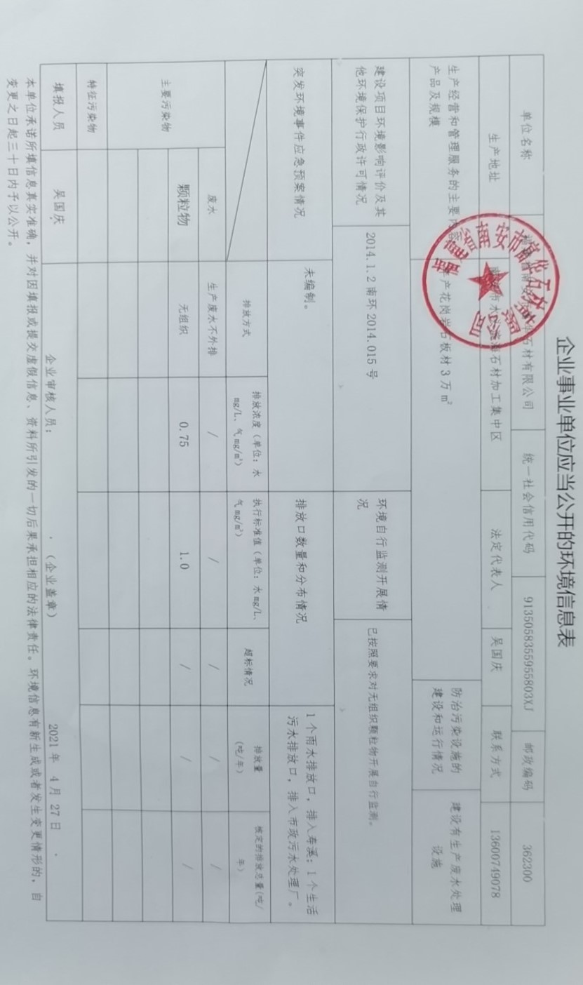 福建省南安市富华石材有限买球环境信息公开